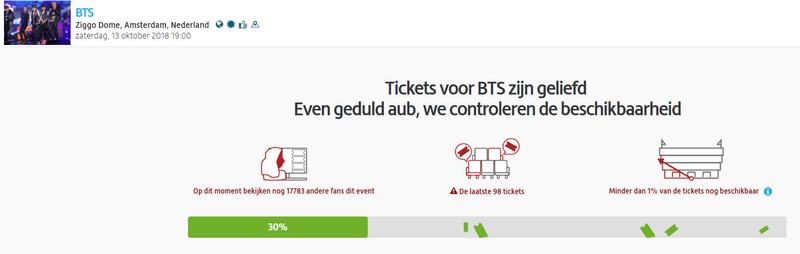 Bijna 20000 mensen die tickets zoeken op viagogo.nl