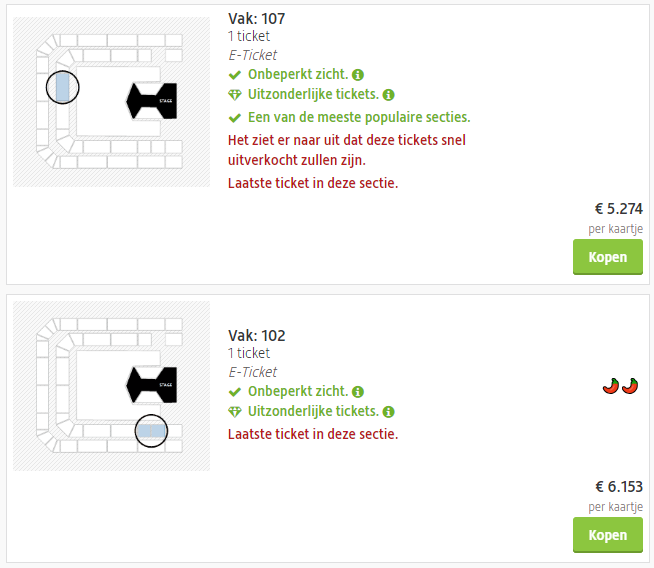 Tickets van 6000+ euro