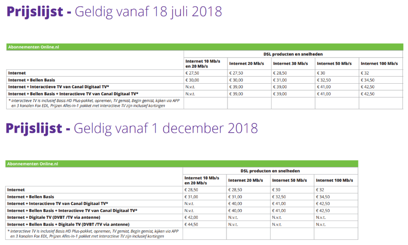 prijzen DSL voor en na 1 december.png