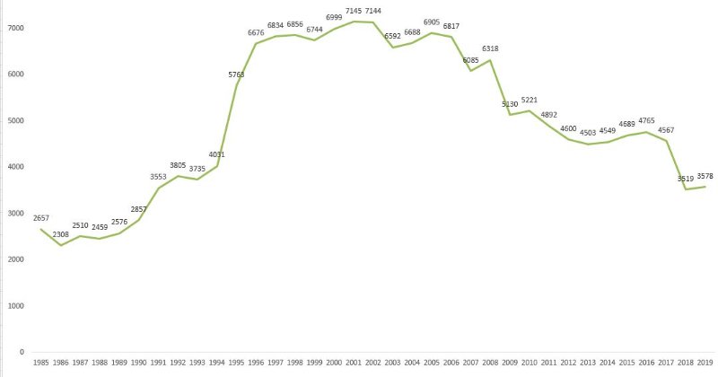 Elektrisch grafiek.JPG