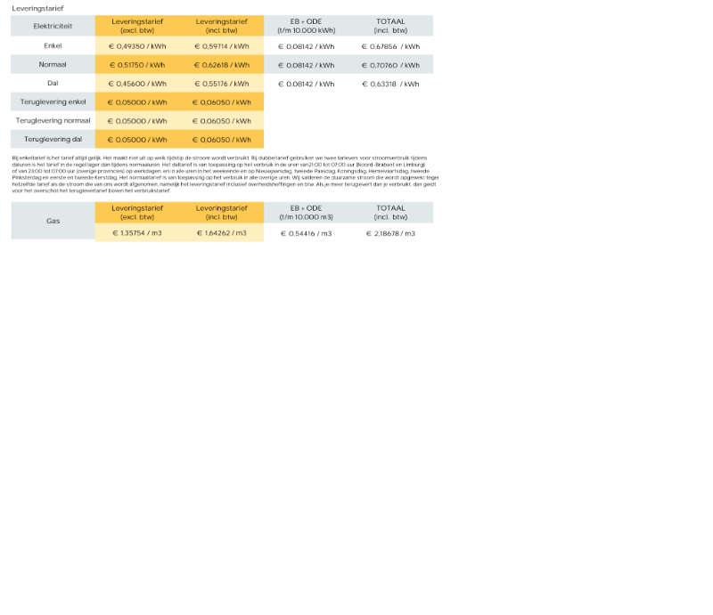 mega contract per 1-1-2023.png