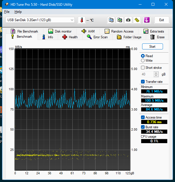 Sandisk Ultra Shift 128.png