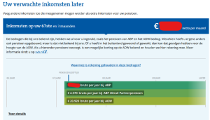ABP verwachte inkomsten later_redacted.png